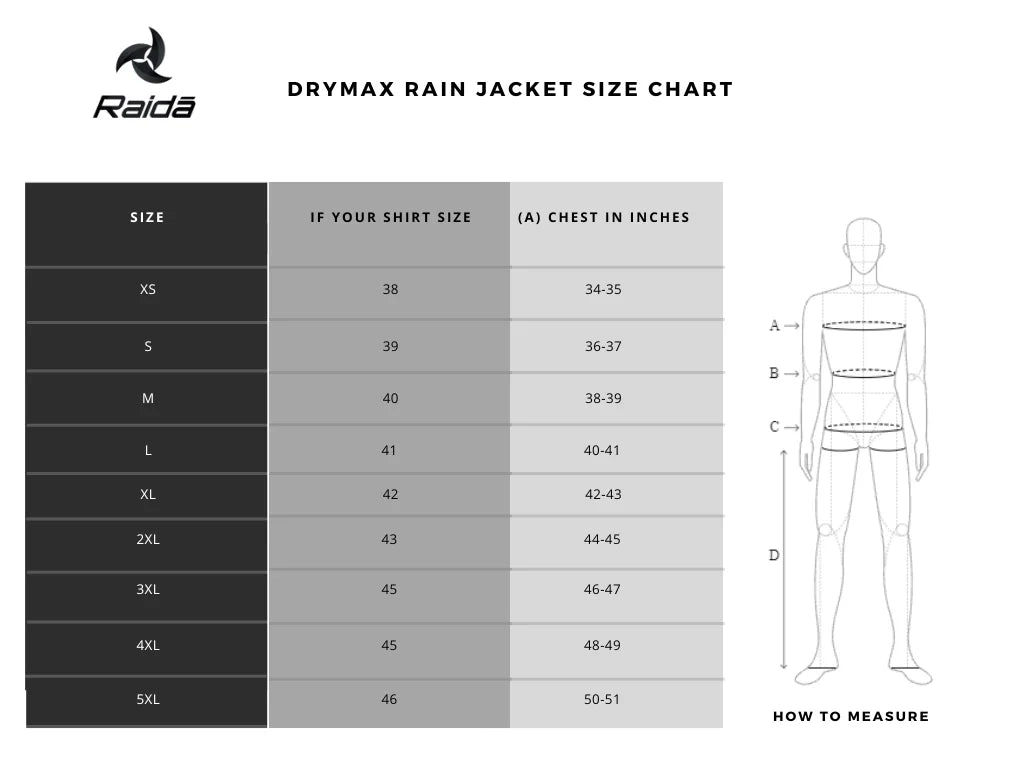 RAIDA GEARS DRYMAX RAIN JACKET