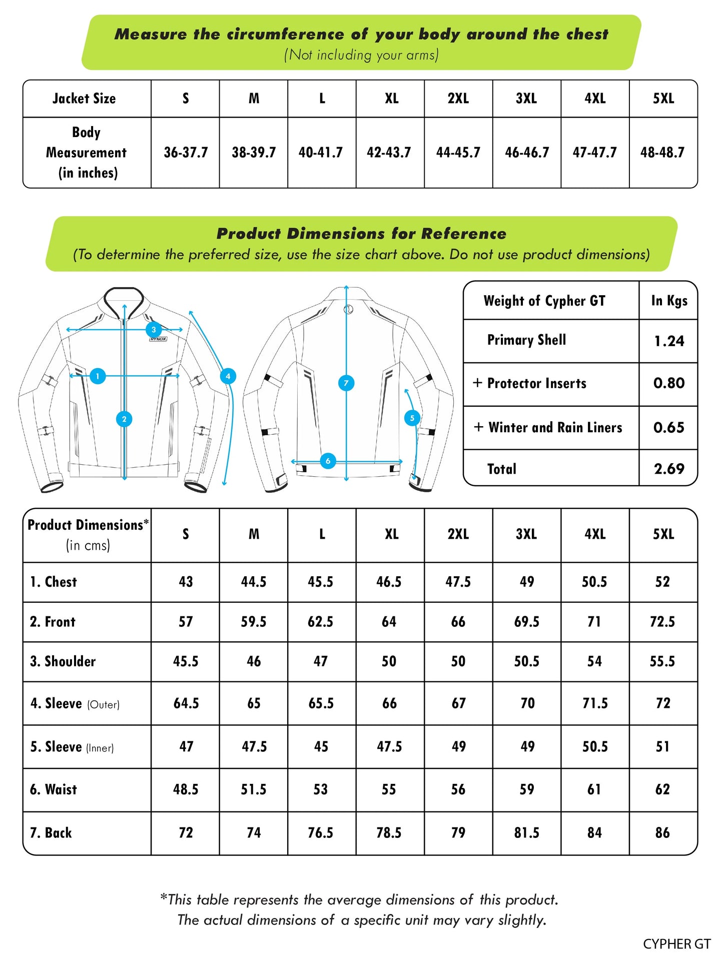 RYNOX AIRGT 4 JACKET
