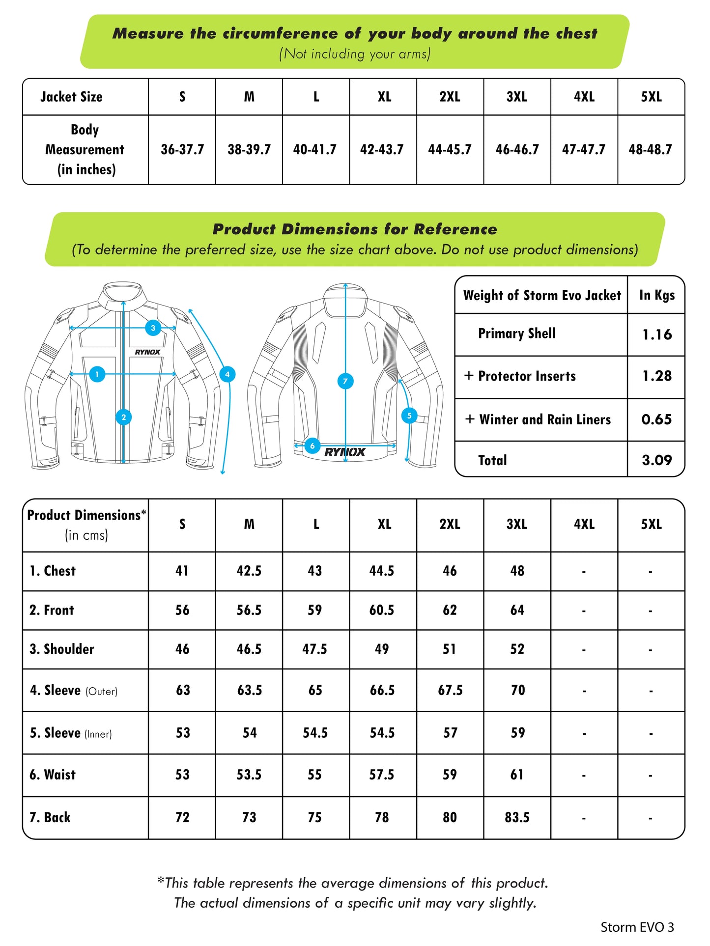 RYNOX STORM EVO L2 JACKET