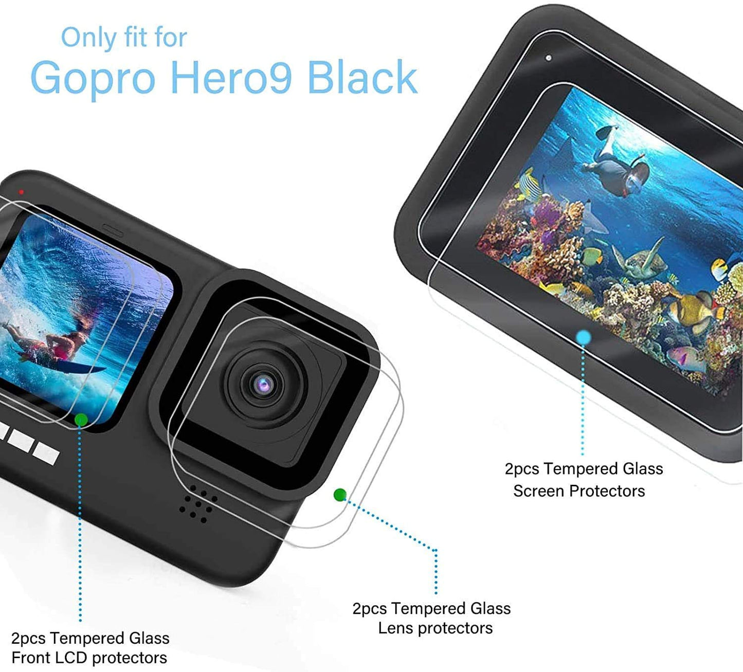 GOPRO HERO 9/10/11/12 SCREEN GUARD