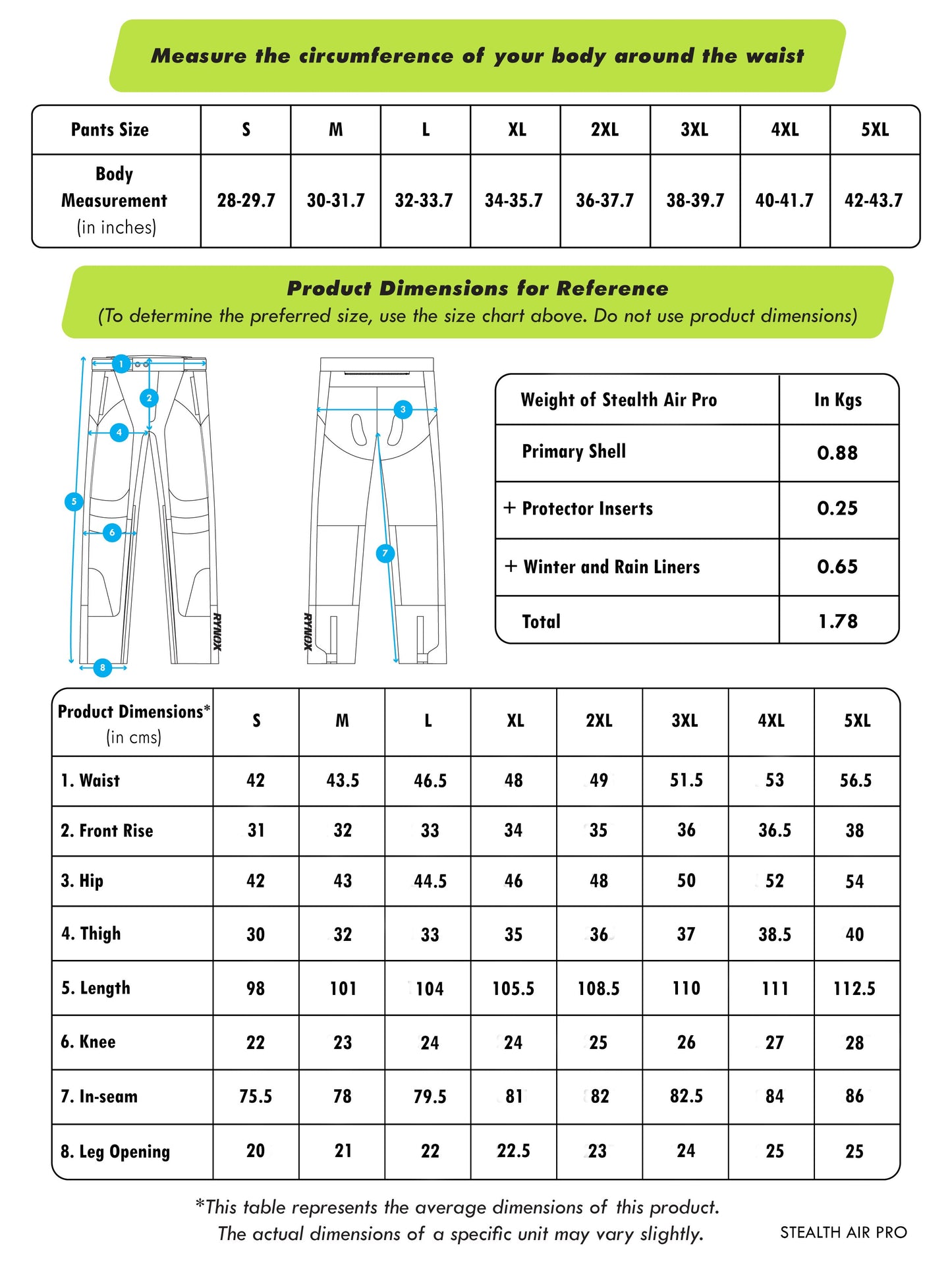 RYNOX STEALTH AIR PRO PANTS