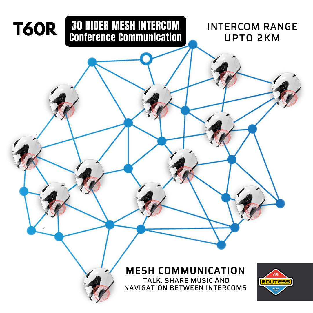 ROUTE95 T60R MESH INTERCOM