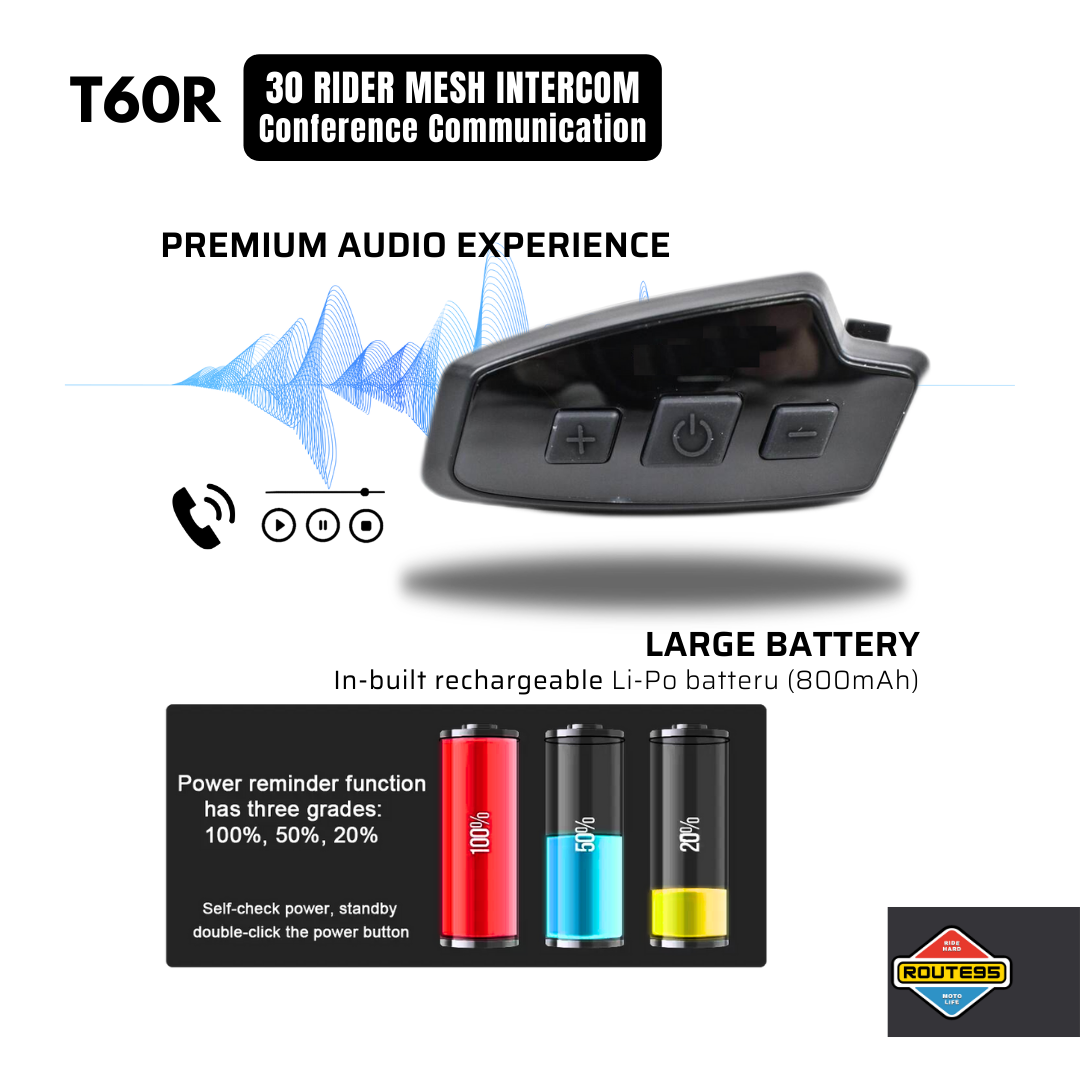 ROUTE95 T60R MESH INTERCOM