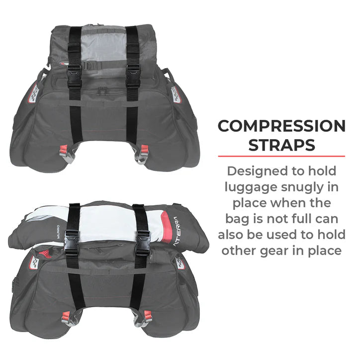 VIATERRA CLAW - 100% WATERPROOF MOTORCYCLE TAILBAG